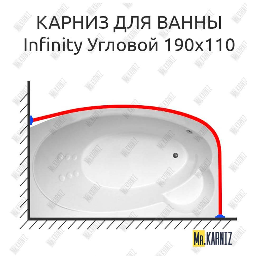 Карниз для ванны THERMOLUX INFINITY Угловой 190х110 Усиленный 25 мм MrKARNIZ Карниз для ванны THERMOLUX INFINITY Угловой 190х110 Усиленный 25 мм MrKARNIZ